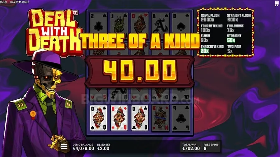 phtaya History of Popular Casino Games